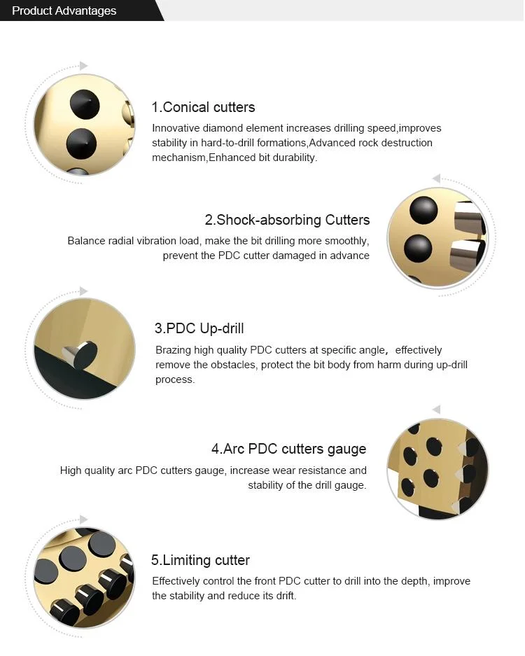 6 Inch PDC Diamond Drill Bit Steel Body PDC Bit for Sandstone Drilling